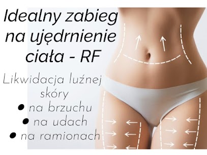 Idealny zabieg na ujędrnienia ciała-RF